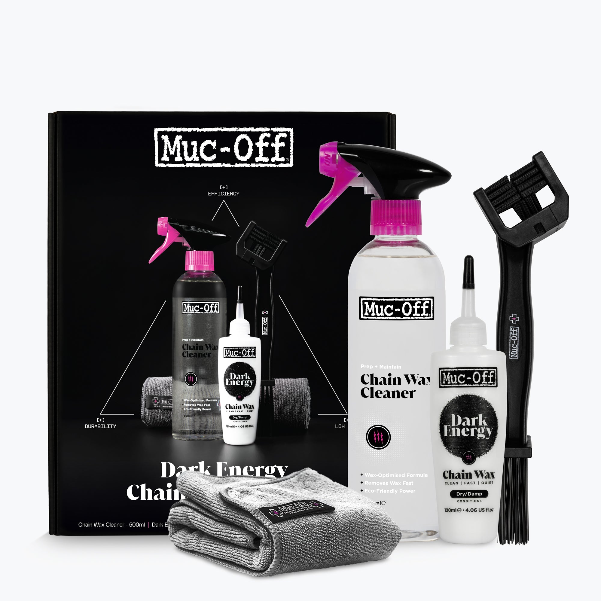Muc-Off Dark Energy Chain Wax Care Kit